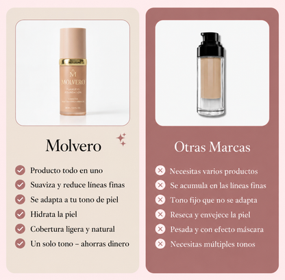 Base de Maquillaje Antiedad de Molvero